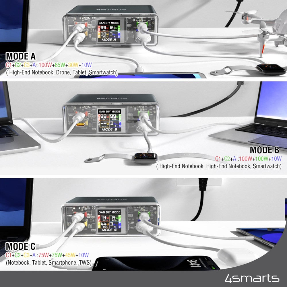 4smarts Lucid GaN DIY Mode Desktop Lader - 210W / 3x USB-C & 1x USB-A - Grå