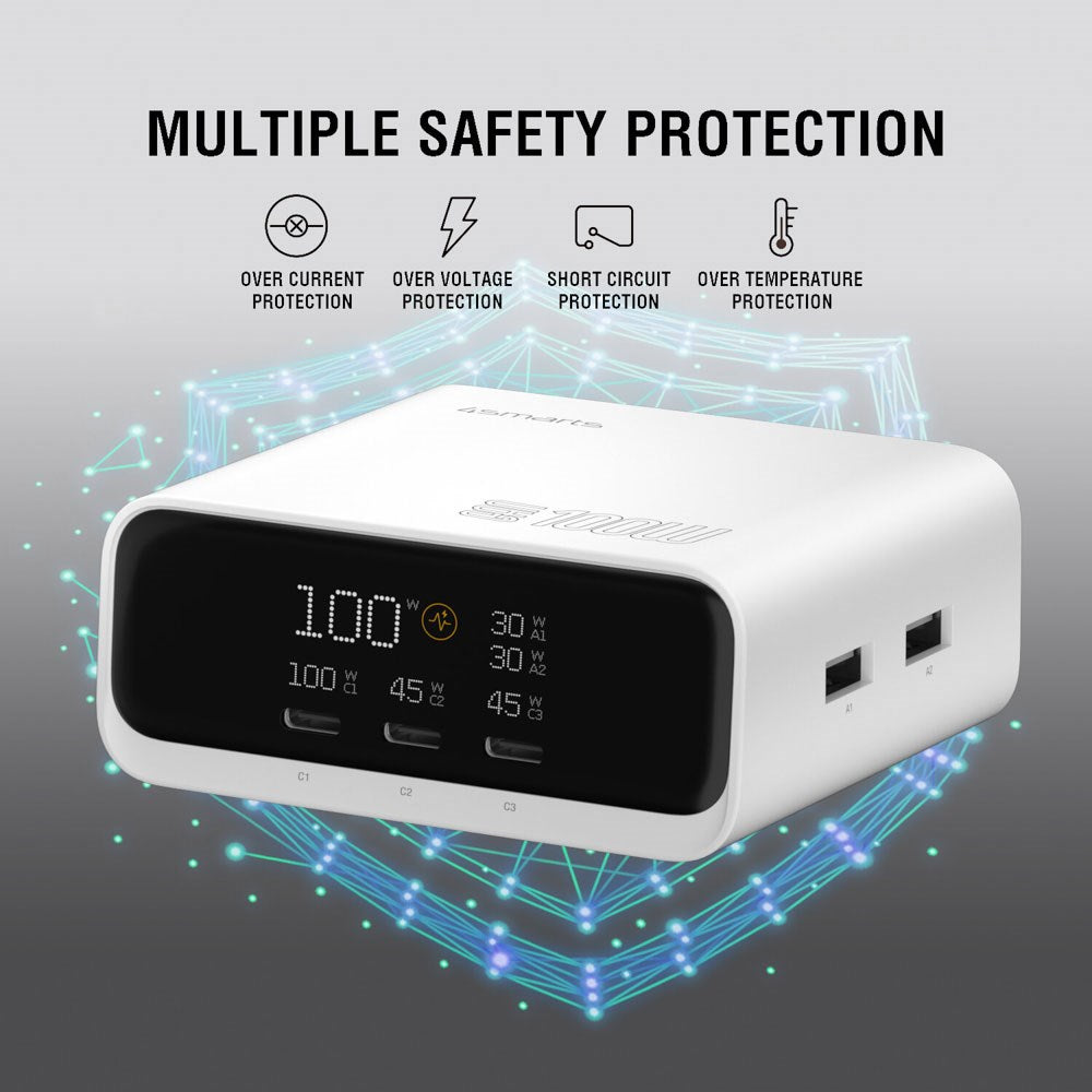 4smarts GaN Bordlader m. Skjerm - 100W / 3x USB-C & 2x USB-A - Hvit