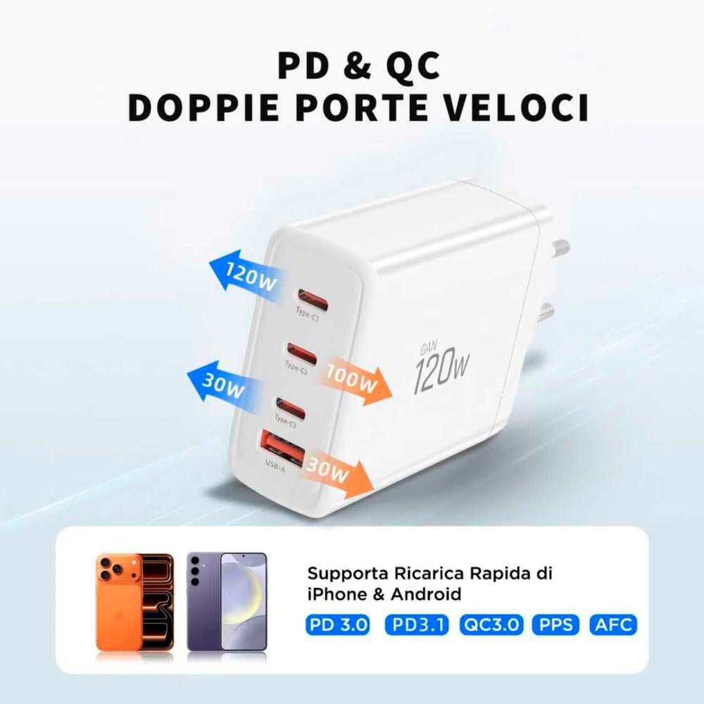 Tech-Protect 120W GaN Vegglader m. 1 x USB-A & 3 x USB-C – Hvit