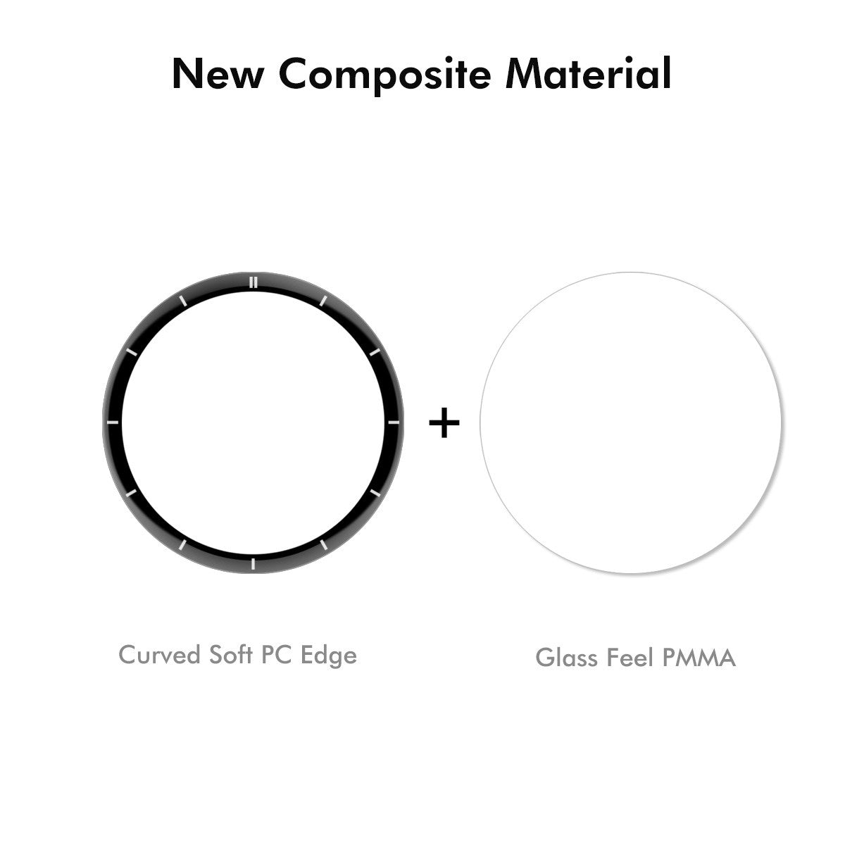 ENKAY OnePlus Watch 3 (43mm) Skjermbeskytter - 2 stk. - Gjennomsiktig / Svart Kant