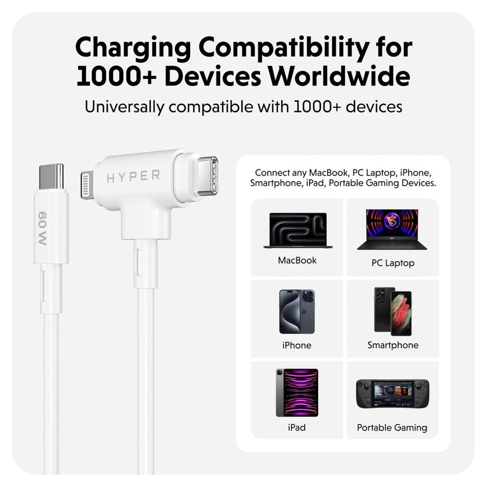 Hyper HyperJuice 60W 2-i-1 Hybrid Silikon USB-C til USB-C & Lightning Kabel - 1.5m - Hvit