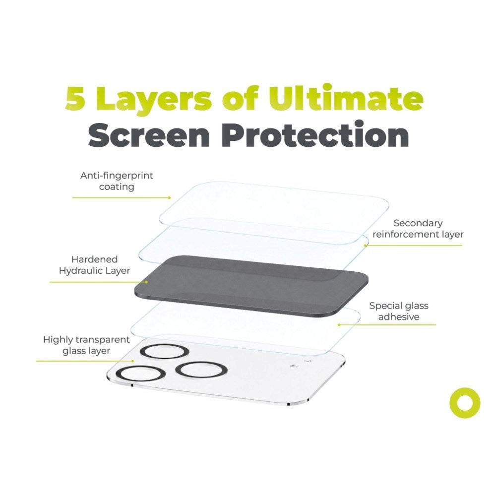 iPhone 18 Pro Max Mobile Origin Easy Lens Full Cover Kamerabeskyttelsesglass - Gjennomsiktig