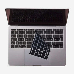 Tastaturdeksler