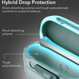 ESR AirPods Pro (1. & 2. Gen.) HaloLock Pulse Deksel - MagSafe Kompatibel - Grønn