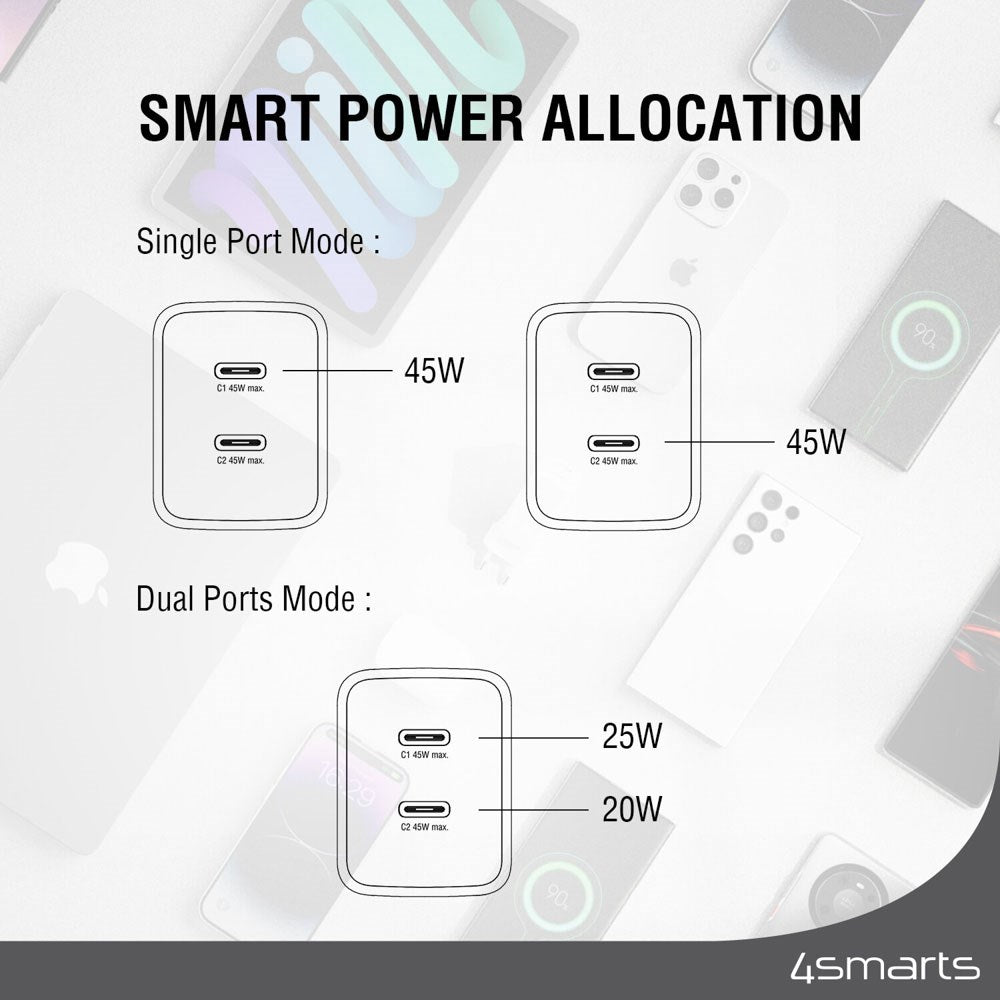 4smarts PDPlug 45W Vegglader med 2 x USB-C - Hvit