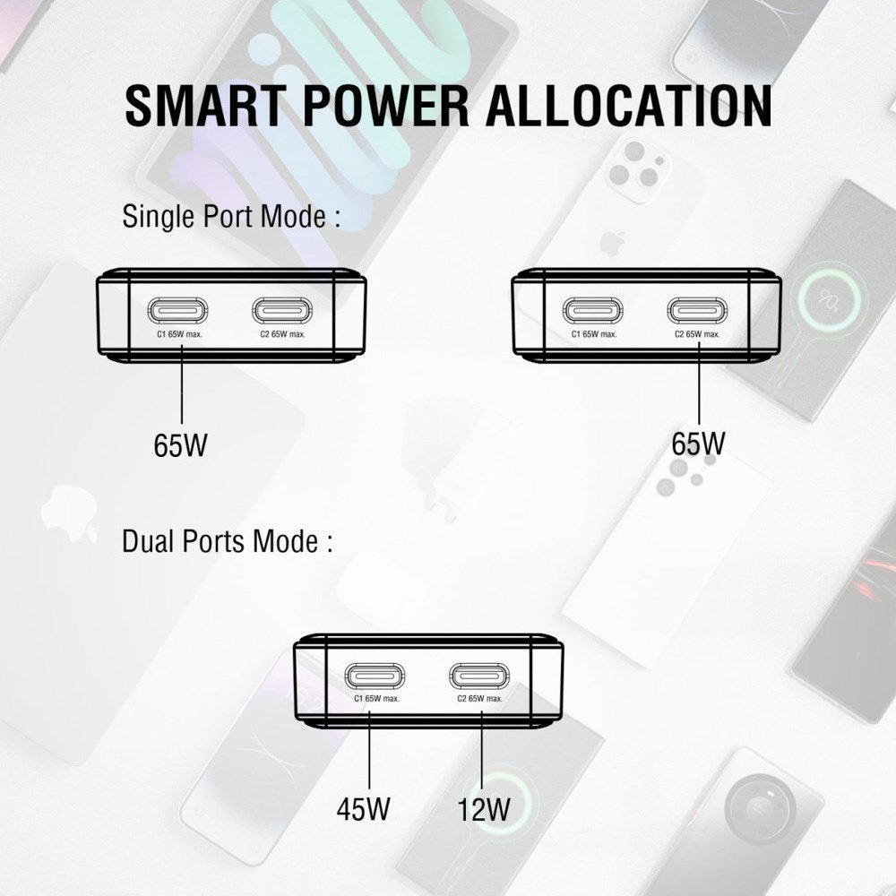 4smarts FlatPlug Slim Dual Vegglader - 65W / 2x USB-C - Hvit