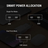 4smarts PDPlug Slim 30W Vegglader med 2 x USB-C - Hvit