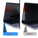 MacBook Neo 13 A18 Pro (2026) 4smarts Magnetisk Skjermbeskytter med Personvern – Gjennomsiktig