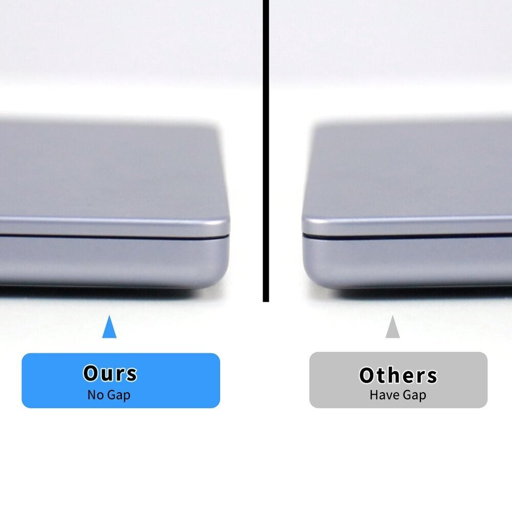 MacBook Neo 13 A18 Pro (2026) 4smarts Magnetisk Skjermbeskytter med Personvern – Gjennomsiktig