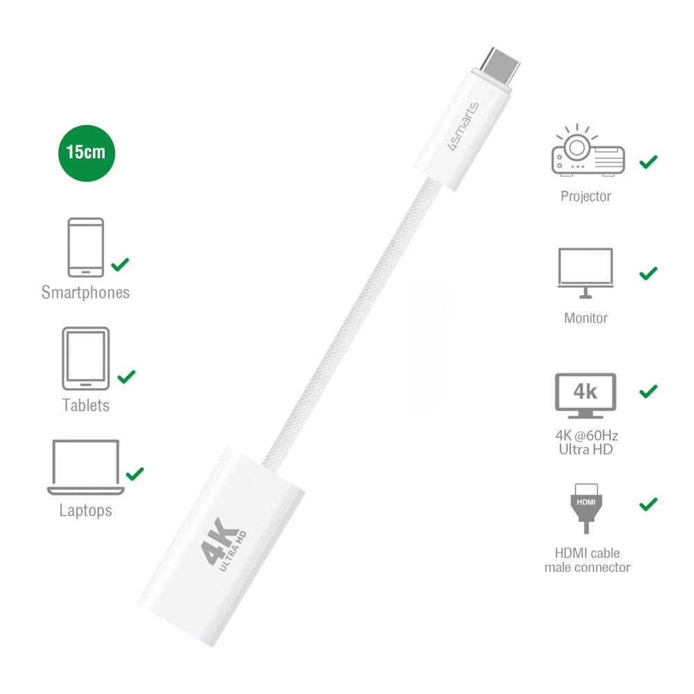 4smarts USB-C til HDMI Adapter - 1.5m - Hvit