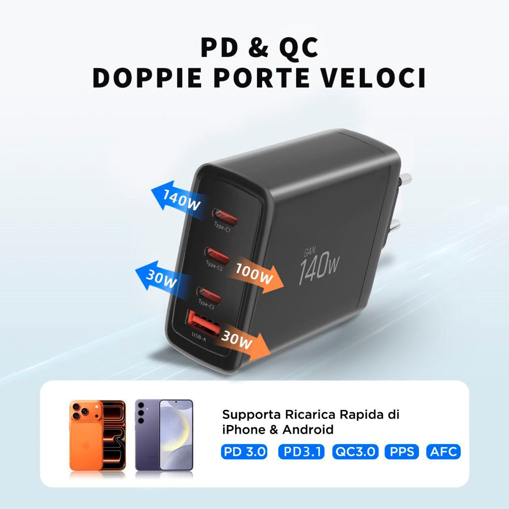 Tech-Protect 140W GaN Vegglader m. 1 x USB-A & 3 x USB-C – Svart