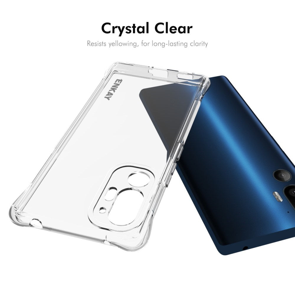 HTC U24 Pro (5G) Plast Deksel m. Støtdempende Hjørner - Gjennomsiktig