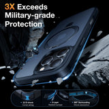 TORRAS iPhone 16 Pro Max Guardian Ostand Series Deksel m. Stativ - MagSafe Kompatibel - Svart