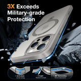TORRAS iPhone 16 Pro Guardian Ostand Series Deksel m. Stativ - MagSafe Kompatibel - Grå