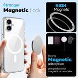 NORTHJO iPhone 16 Plus 360° Beskyttelsessett med Kameralinsebeskyttelse & Skjermbeskyttelse & Hybrid Deksel - MagSafe Kompatibel - Gjennomsiktig