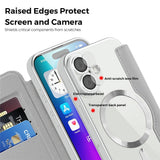EIDERWOOD iPhone 17 Flipp Deksel med Gjennomsiktig Bakside – MagSafe Kompatibel – Grå