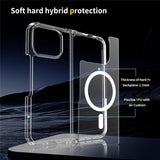 EIDERWOOD Google Pixel 10 Pro Fold Hybrid Plast Deksel - MagSafe Kompatibel - Gjennomsiktig