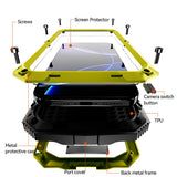 iPhone 18 Pro / 17 Pro R-JUST Hybrid Robust Deksel m. Innebygd Skjermbeskyttelse & Kickstand - Gul