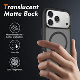 iPhone 18 Pro Max / 17 Pro Max EIDERWOOD 2-i-1 Matt Hybrid Plast Deksel m. Skjermbeskyttelsesfilm - MagSafe Kompatibel - Svart