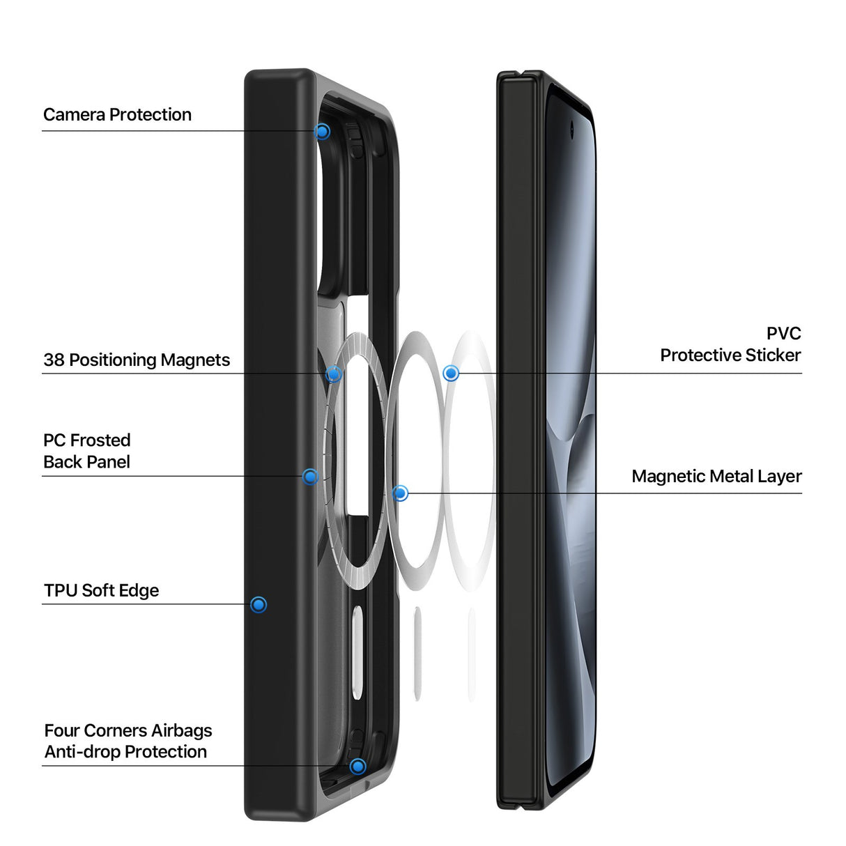 Google Pixel 11 Pro Fold DUX DUCIS Matt Hybrid Deksel – MagSafe Kompatibelt – Svart