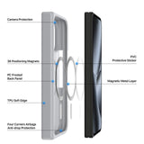 Google Pixel 11 Pro Fold DUX DUCIS Matt Hybrid Deksel – MagSafe Kompatibelt – Grå