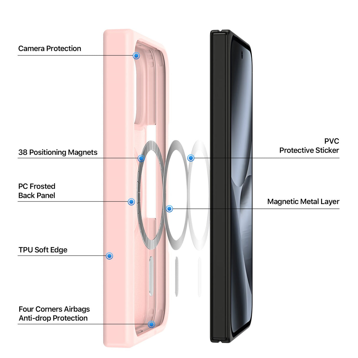 Google Pixel 11 Pro Fold DUX DUCIS Matt Hybrid Deksel – MagSafe Kompatibelt – Rosa