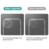 NORTHJO iPhone 14 Pro 2-i-1 Sett Fleksibelt Plast Deksel med Herdet Beskyttelsesglass - Gjennomsiktig