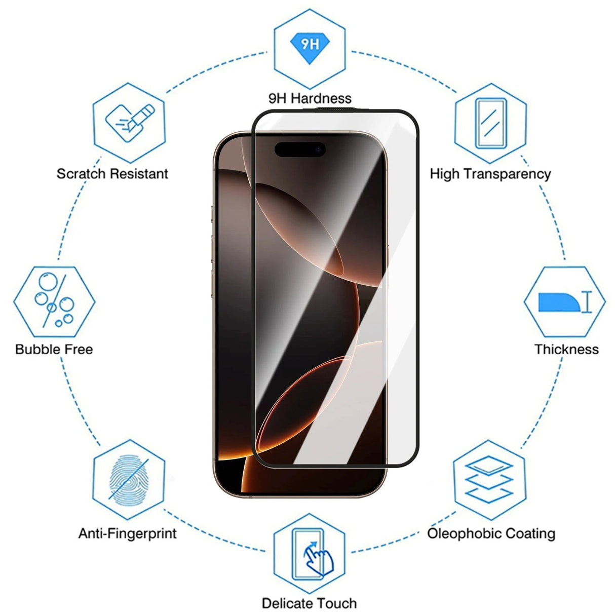 iPhone 18 Pro / 17 Pro Herdet Skjermbeskyttelsesglass m. Monteringsramme - Gjennomsiktig