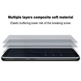 Samsung Galaxy Z Fold 8 IMAK Skjermbeskyttelsesfilm - Front- & Bakskjerm - Gjennomsiktig