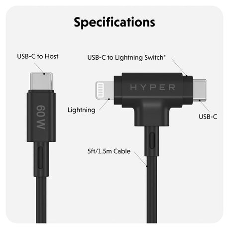 Hyper HyperJuice 60W 2-i-1 Hybrid Silikon USB-C til USB-C & Lightning Kabel - 1.5m - Svart