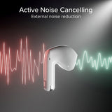 SBS Air Space True Wireless In-Ear Hodetelefoner med Active Noise Cancelling - Hvit