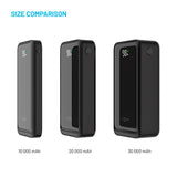 Fixed Zen2 20 - 20W PowerBank 20.000 mAh - Svart