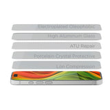 iPhone 17e / 16e / 14 / 13 / 13 Pro Mobile Origin Beskyttelsesglass - Case Friendly - 2 Pack - Gjennomsiktig