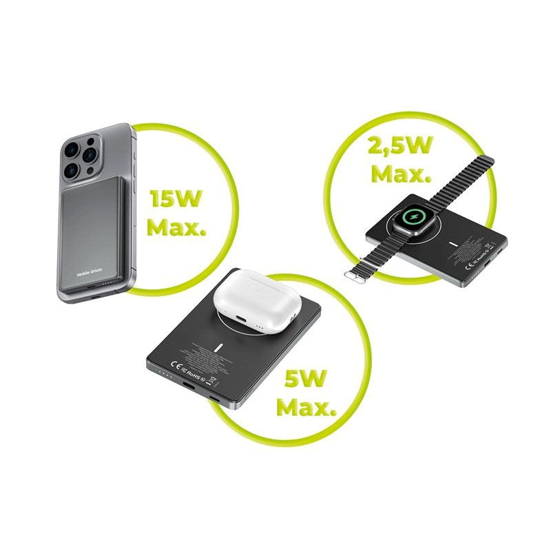 Mobile Origin 3-i-1 Powerbank 5000mAh Slim – m. MagSafe & Hurtiglading