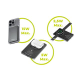 Mobile Origin 3-i-1 Powerbank 5000mAh Slim – m. MagSafe & Hurtiglading