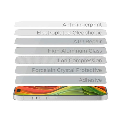 iPhone 17 Pro Mobile Origin Screen Guard Skjermbeskytter med Monteringsboks - Personvernfunksjon - 2 stk. - Gjennomsiktig