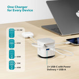Epico UltraBoost 65W Vegglader m. USB-C / USB-A / Uttrekkbart USB-C Kabel – Hvit