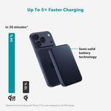 Epico UltraPack EM55 Slim Alu Mag+ Trådløs PowerBank - 25W & 5000 mAh - Qi2 / MagSafe Kompatibel - Blå