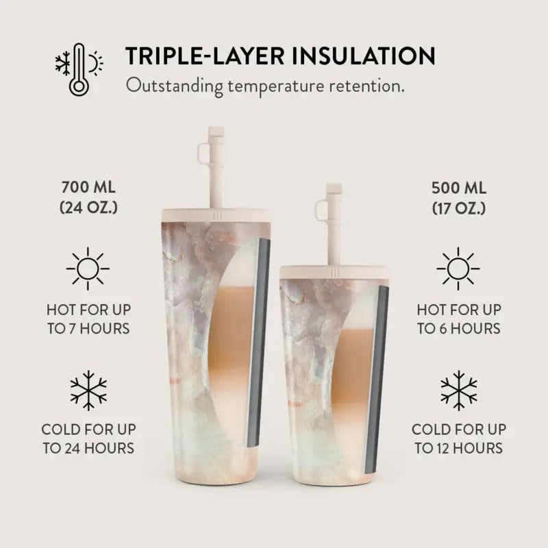 Burga Termokopp m. Lokk & Sugerør - 500ml - Serene Sunset