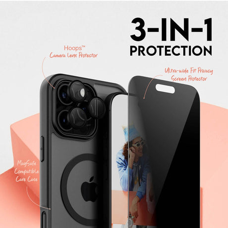 CARE By PanzerGlass iPhone 16 Pro Max 3-i-1 FLAGSHIP MagSafe Bundle - Privacy Skjermbeskyttelse (UWF) / Deksel / Kamerabeskyttelse - Gjennomsiktig / Svart