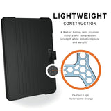 iPad 10.2" (2021 / 2020 / 2019) Metropolis Deksel - Svart