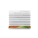 iPhone 18 Pro Max Mobile Origin Screen Guard Skjermbeskytterglass med Easy Applicator - 2 Stk. - Gjennomsiktig